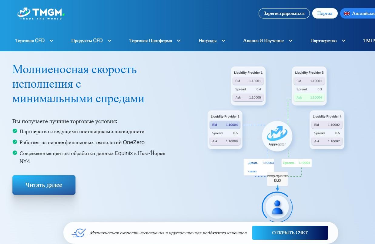 трейд макс трейд макс