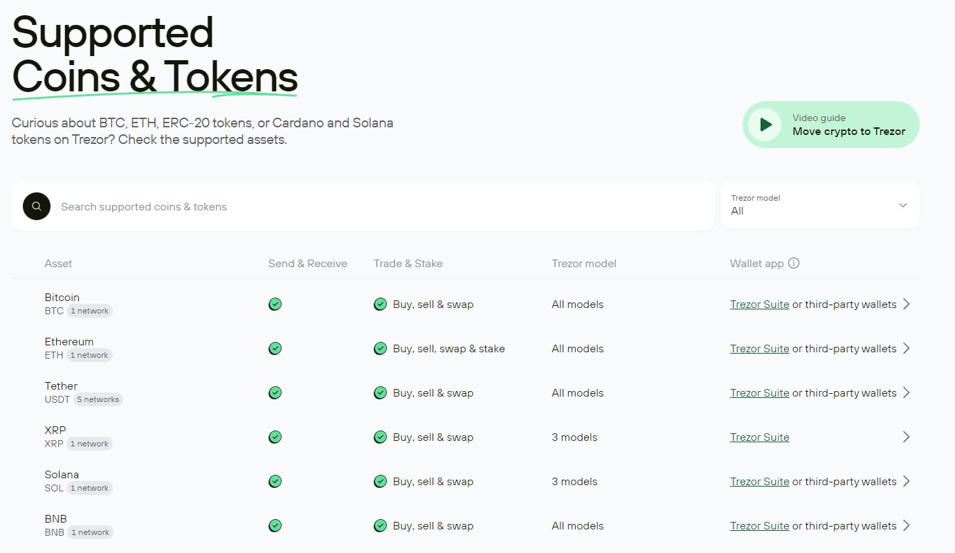 trezor кошелек для криптовалют trezor кошелек для криптовалют