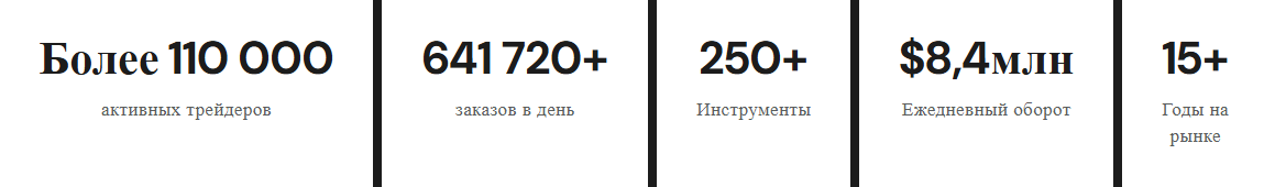 ubs deal скам ubs deal скам