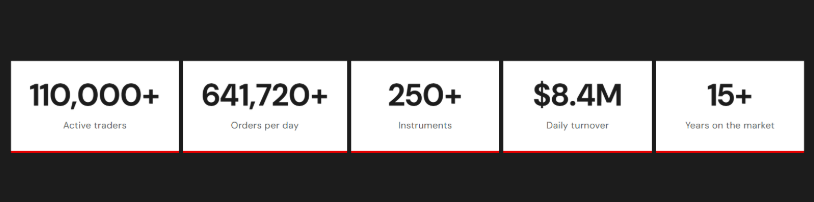 ubstrusteeslimited com скам ubstrusteeslimited com скам