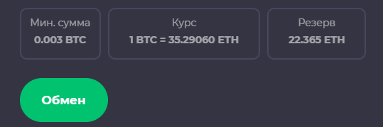 ultranifty com ultranifty com