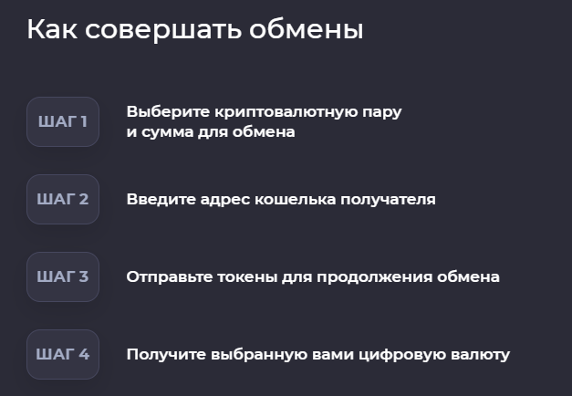 ultranifty com отзывы ultranifty com отзывы