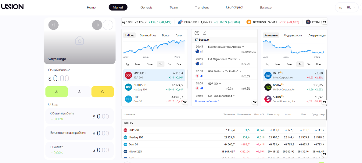 union connected com union connected com