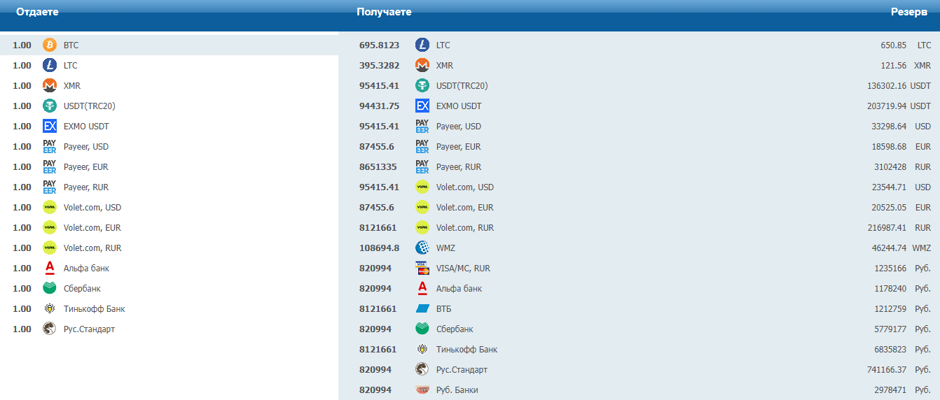е обмен обменник е обмен обменник