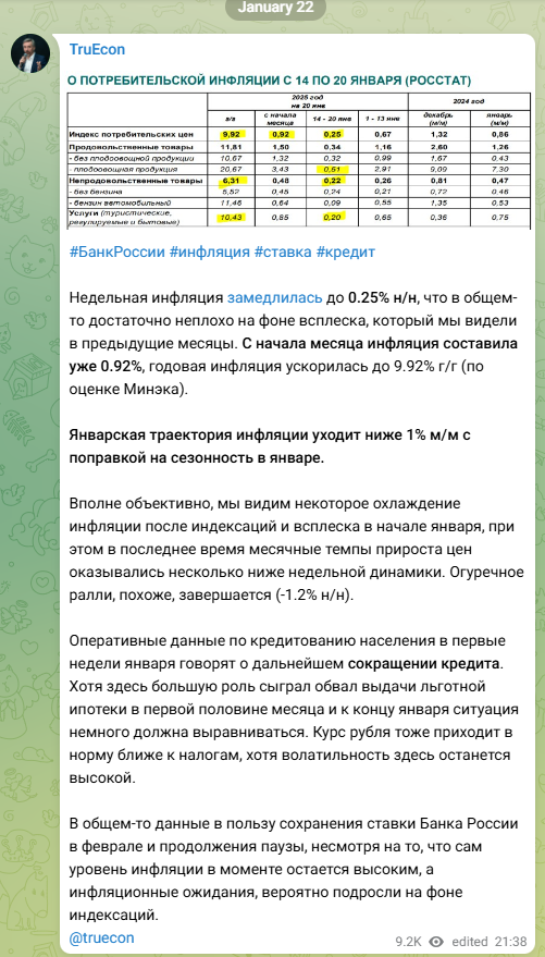 егор сусин телеграм канал егор сусин телеграм канал