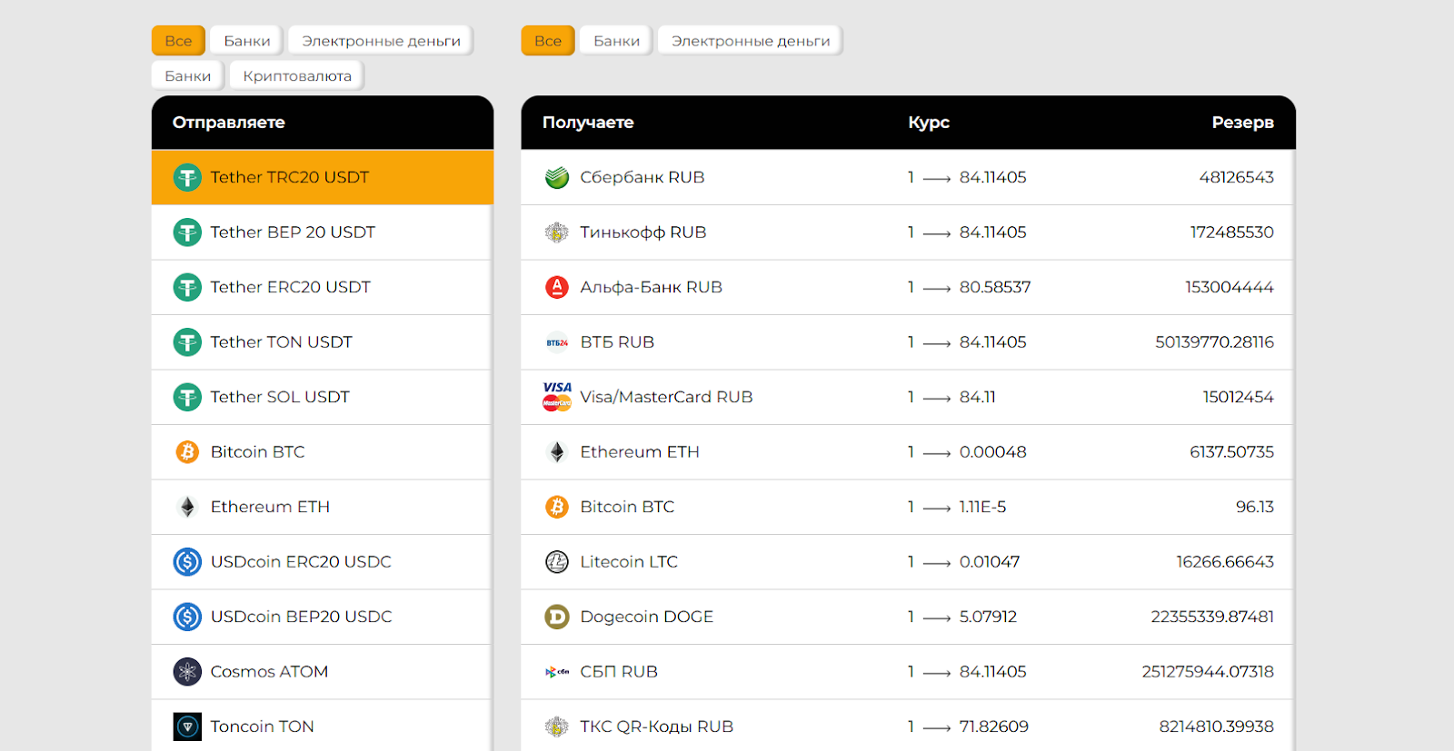 50cents pro 50cents pro