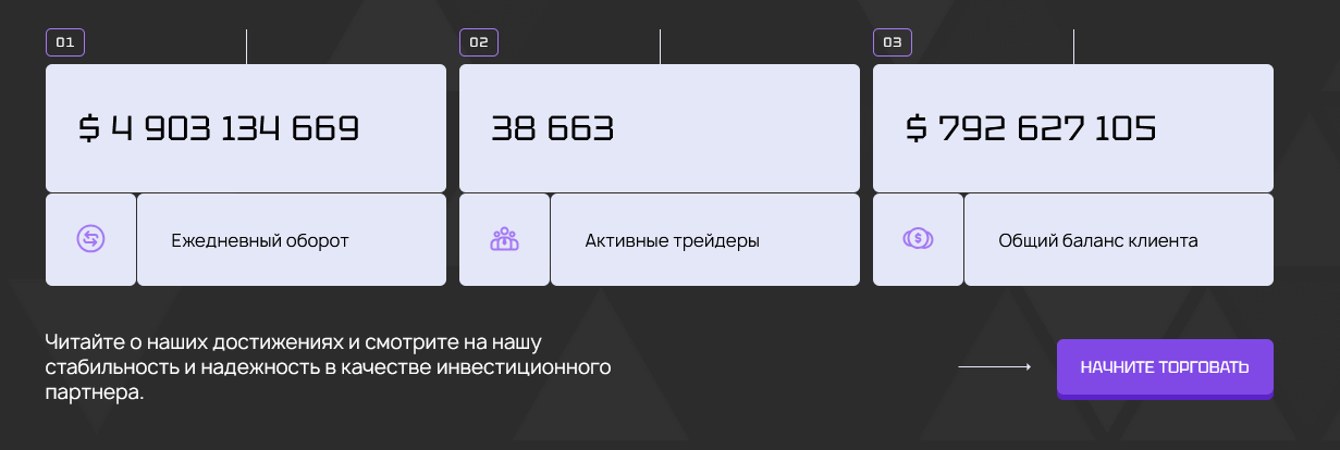 afara seun pro отзывы afara seun pro отзывы