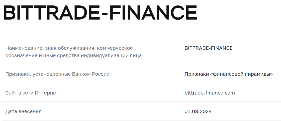 aleksandr lapin телеграмм крипта отзывы о трейдере aleksandr lapin телеграмм крипта отзывы о трейдере