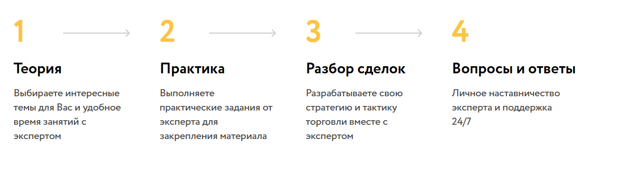 артем новиков криптовалюта артем новиков криптовалюта