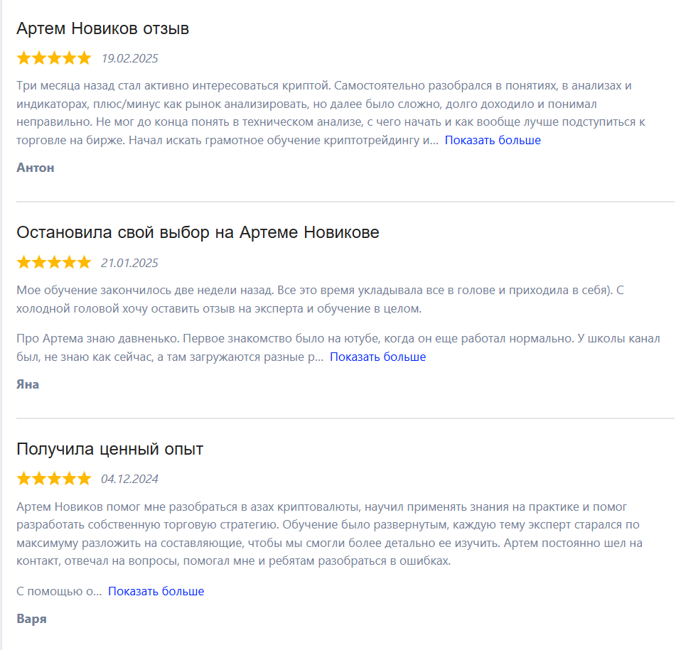 артем новиков трейдер артем новиков трейдер