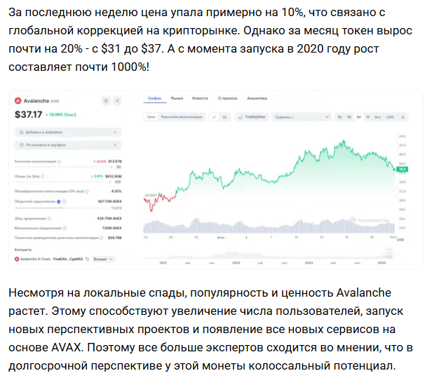avax курс токен avax курс токен