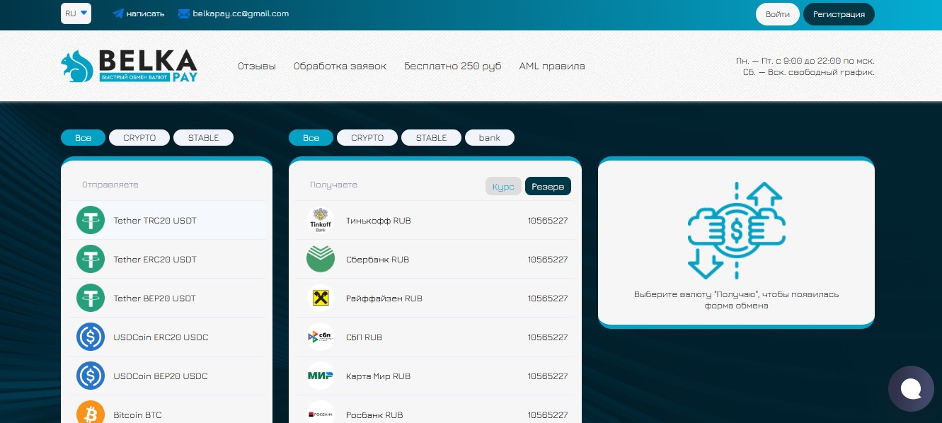 белкапей белкапей