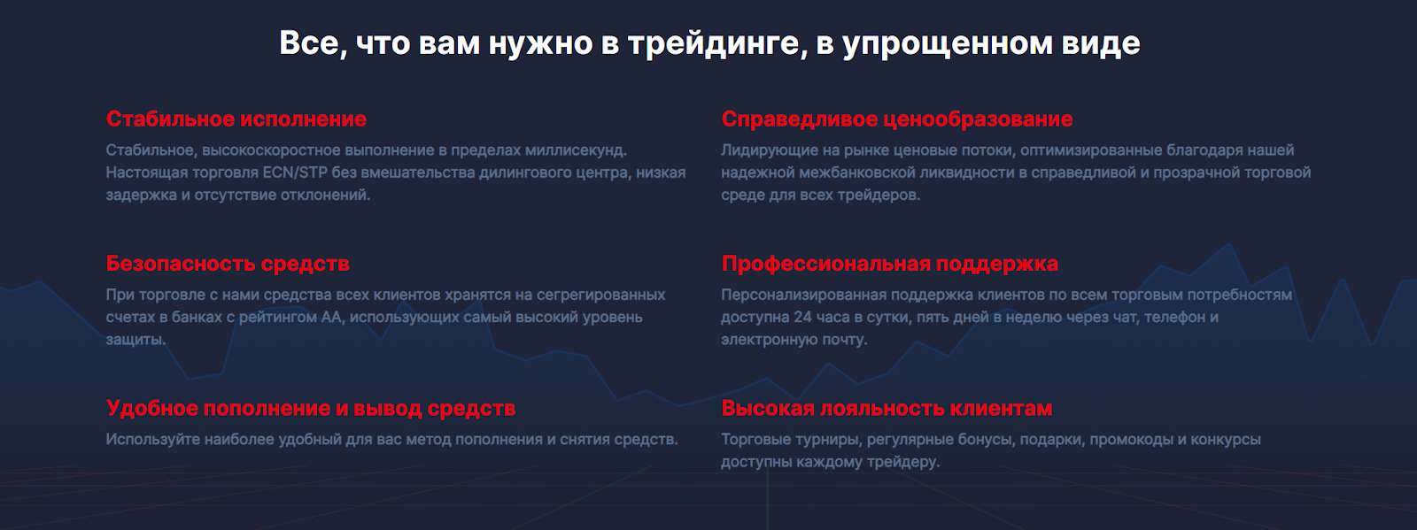 binomex net binomex net