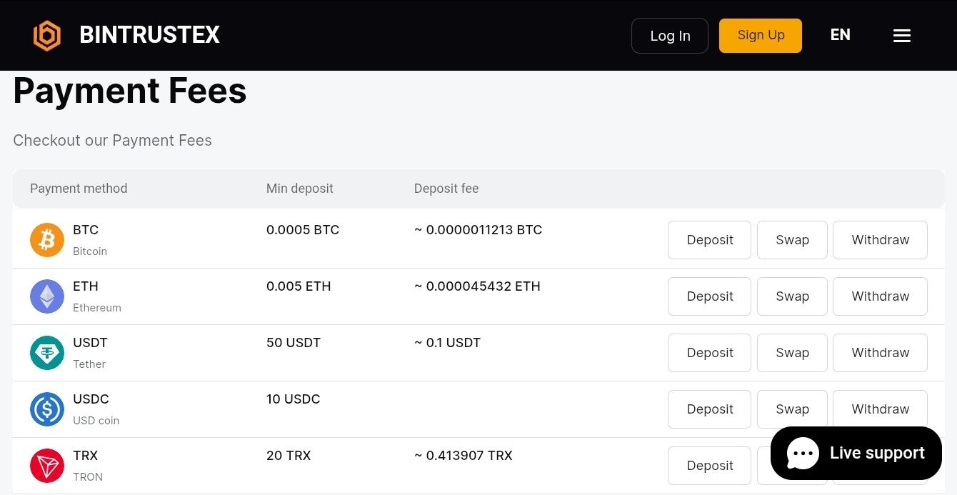 bintrustex скам bintrustex скам