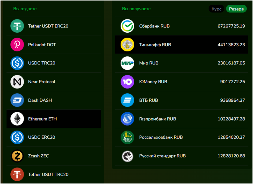 bitguard cc bitguard cc