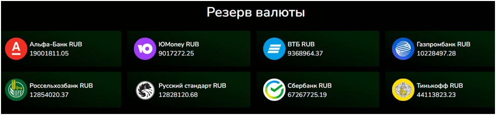 bitguard cc обменник отзывы bitguard cc обменник отзывы