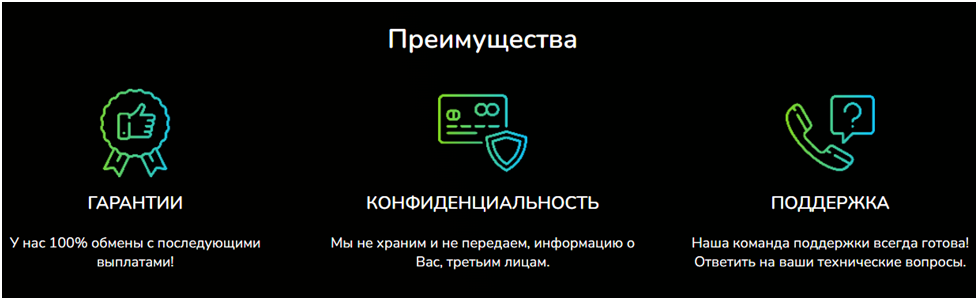 bitguard cc отзывы bitguard cc отзывы