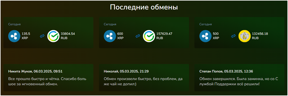 bitguard cc скам bitguard cc скам
