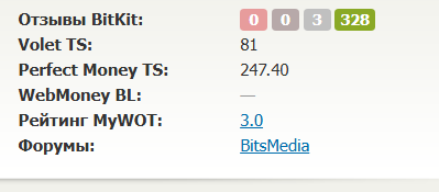 bitkit money bitkit money
