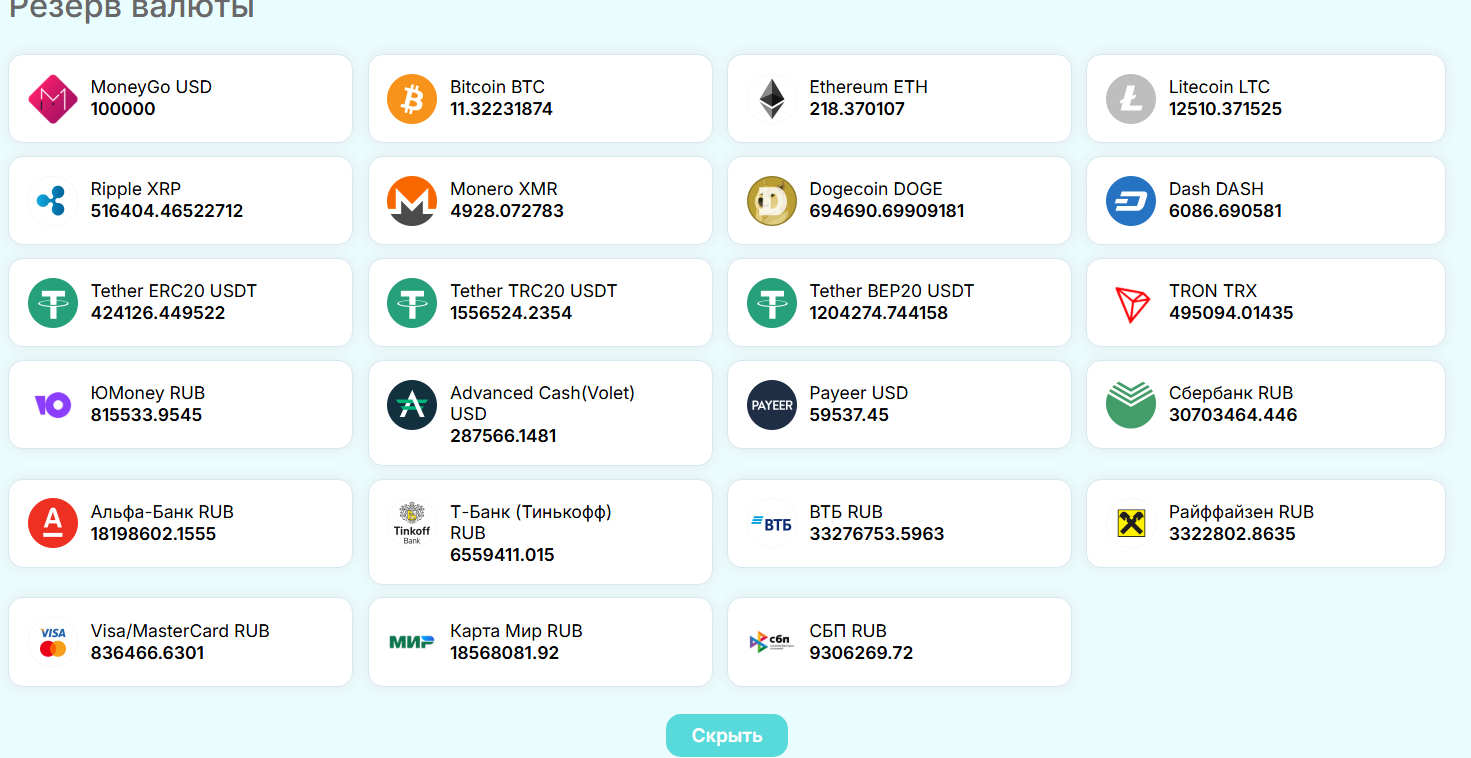 bitkitmoney bitkitmoney