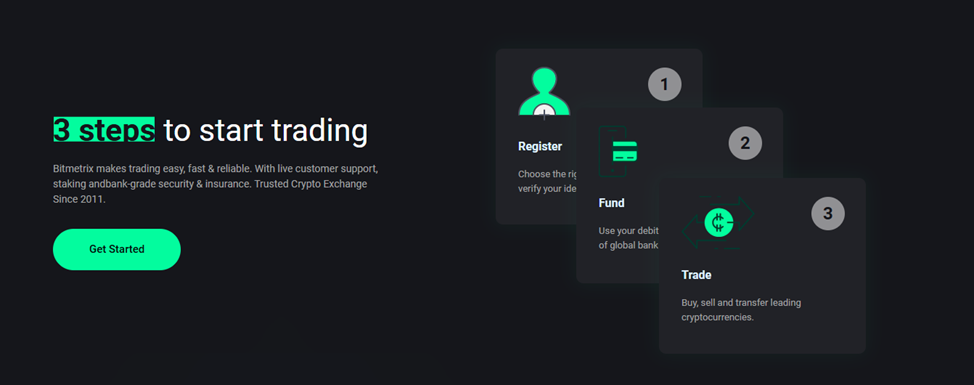 bitmetrix org bitmetrix org