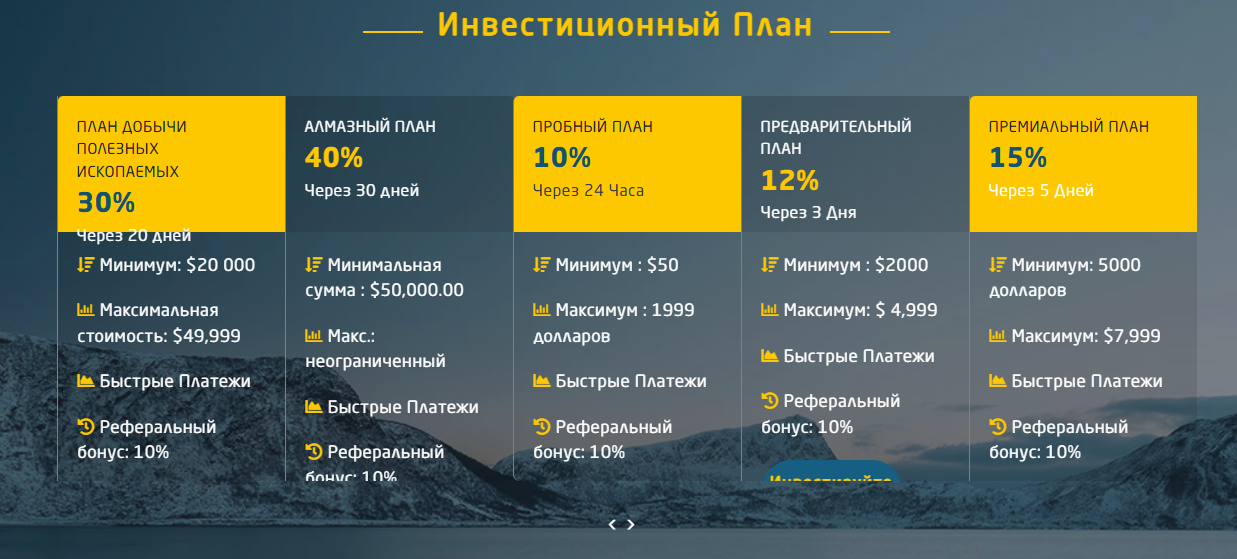 Bitstex Capital Net Bitstex Capital Net