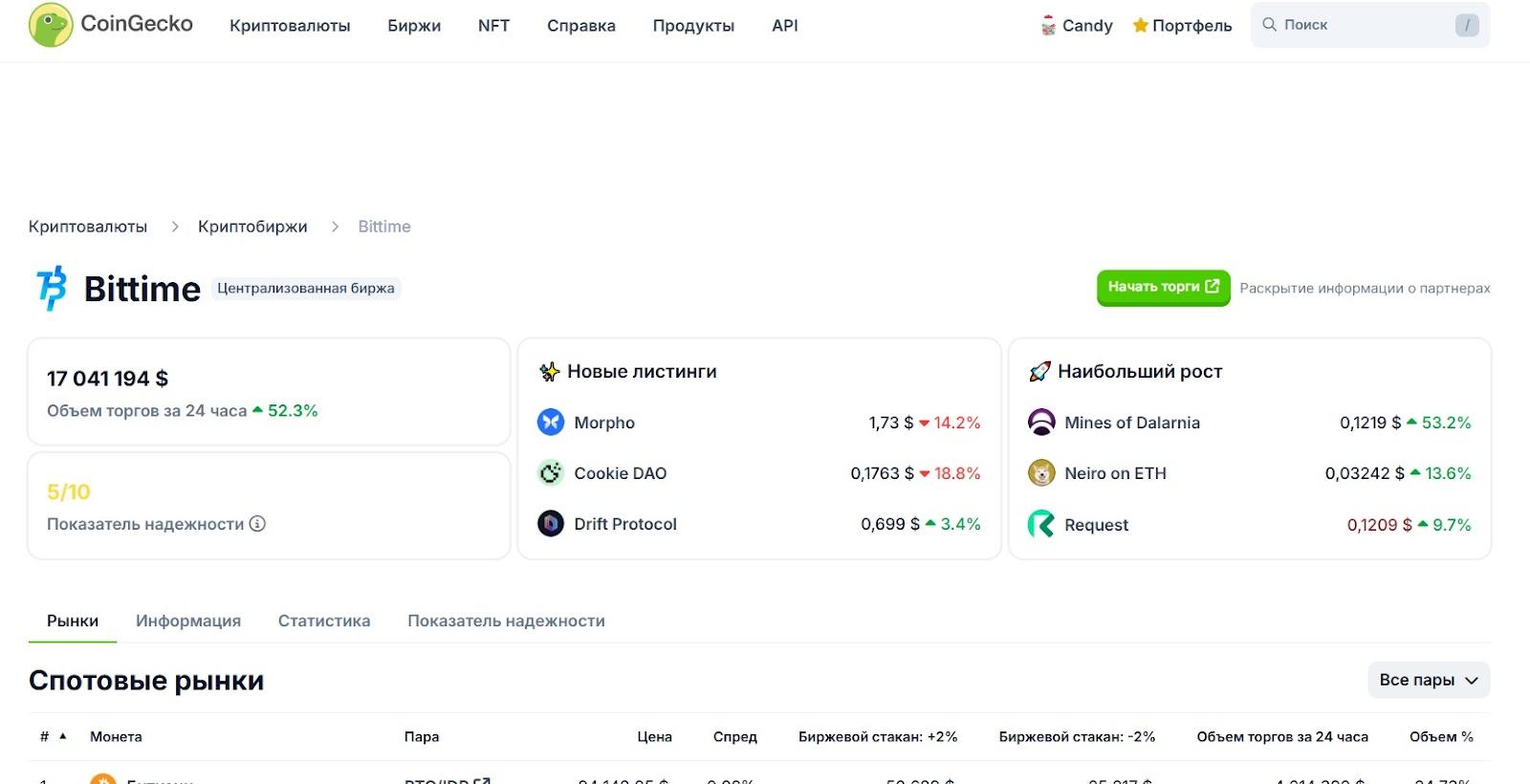 bittime com bittime com