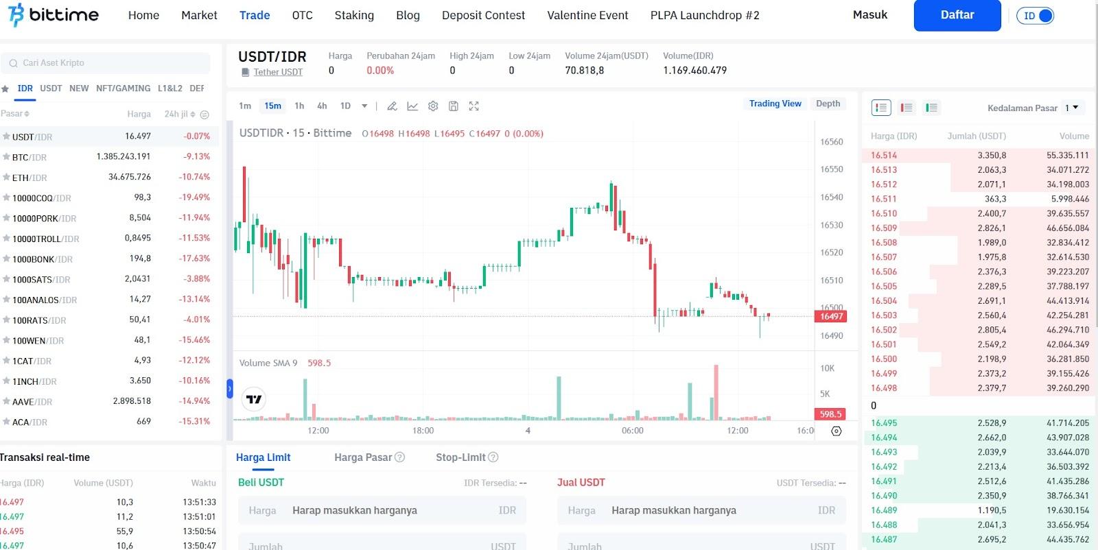 bittimexchange bittimexchange