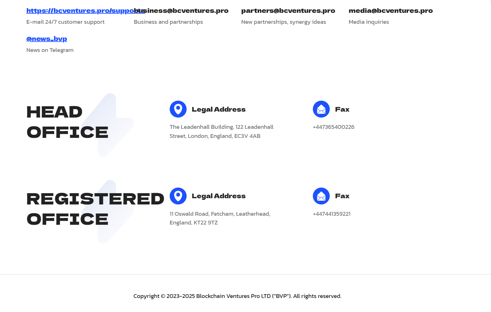 blockchain ventures pro ltd blockchain ventures pro ltd