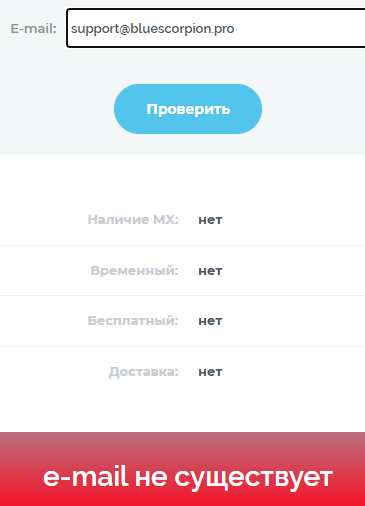 blue scorpion investments отзывы blue scorpion investments отзывы