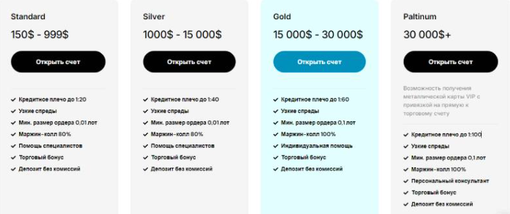 blue scorpion отзывы blue scorpion отзывы