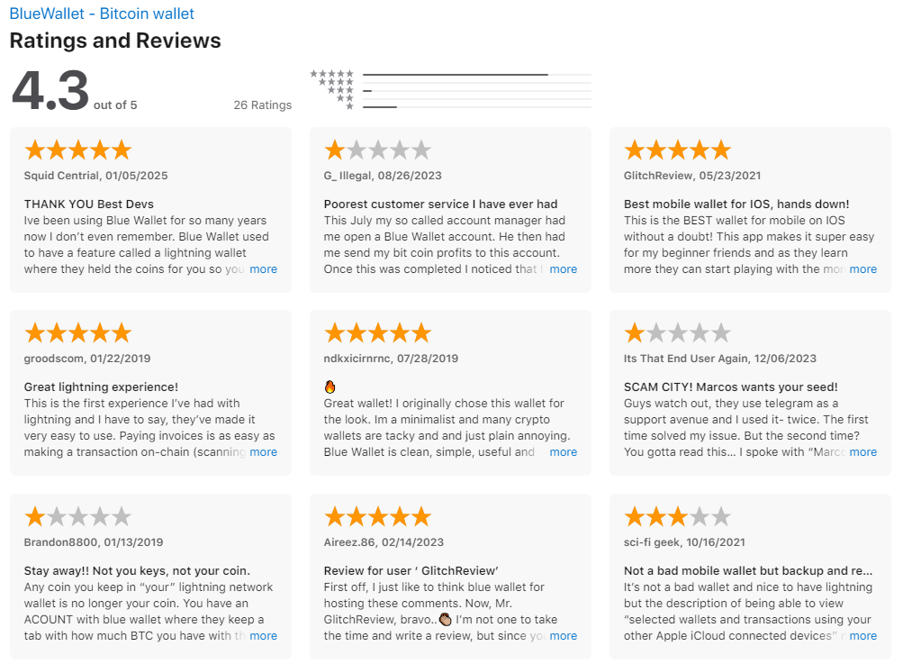 blue wallet отзывы blue wallet отзывы