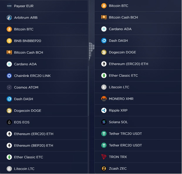 Bro Exchange отзывы Bro Exchange отзывы