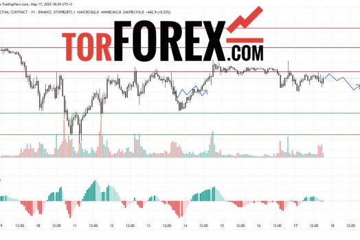 Прогноз Биткоин Доллар BTC/USDT на 17 и 18 марта 2025