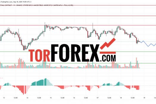 Прогноз Биткоин Доллар BTC/USDT на 19 марта 2025