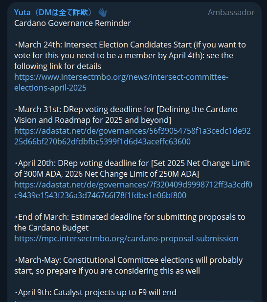 cardano курс cardano курс