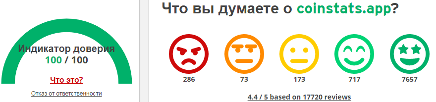 coin stats приложение coin stats приложение