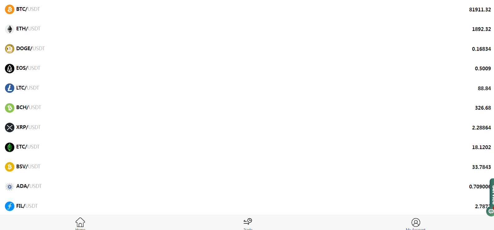 coinaa отзывы биржа coinaa отзывы биржа