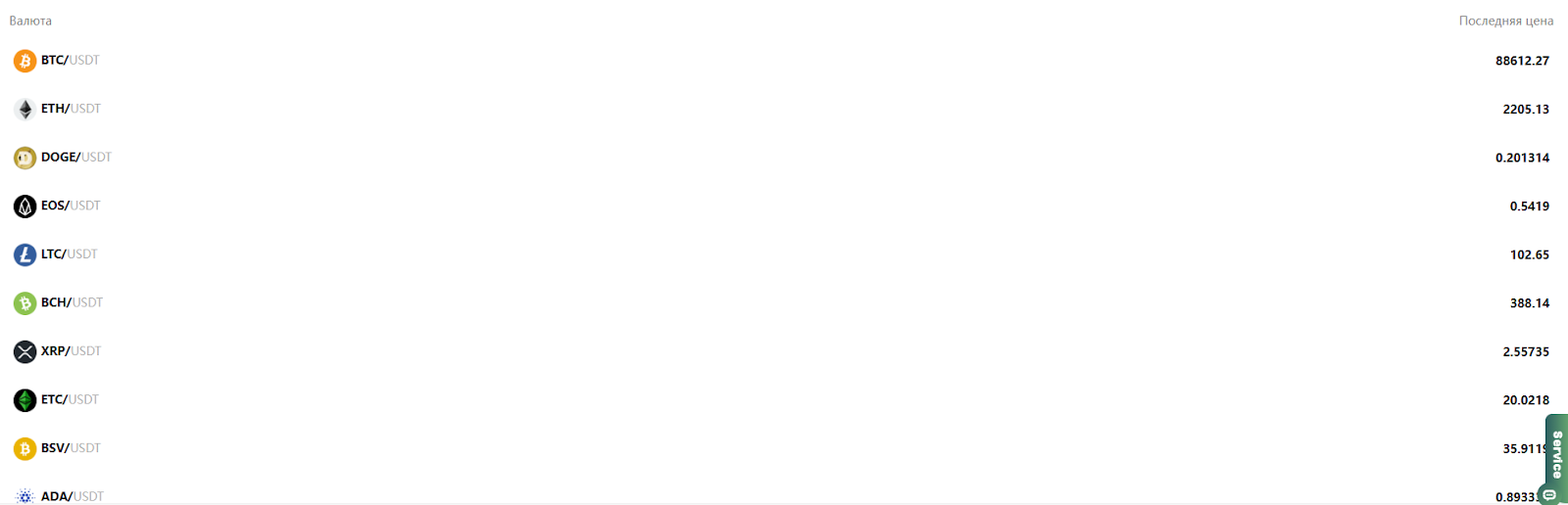 coinkbm отзывы coinkbm отзывы