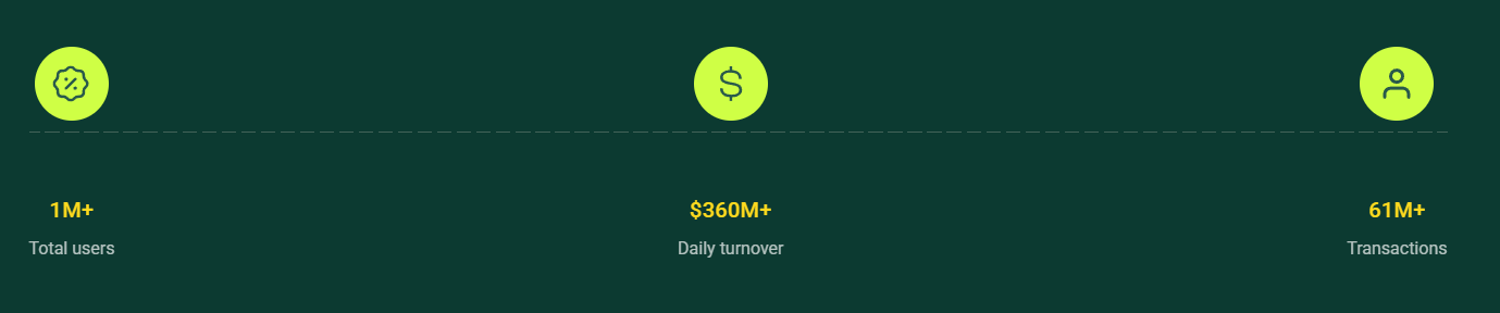 cryodex биржа cryodex биржа