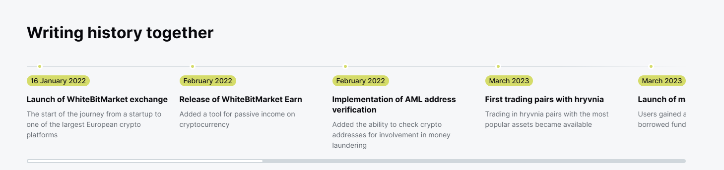 cryodex io биржа cryodex io биржа