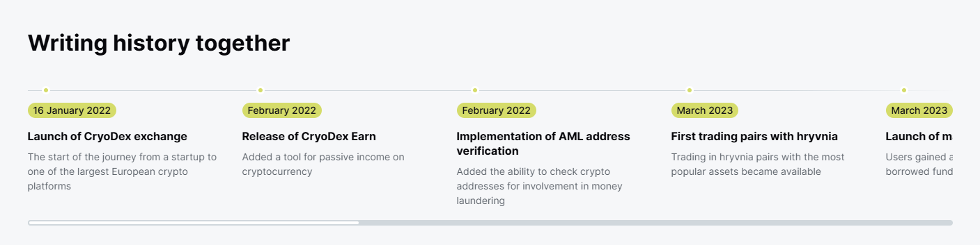 cryodex отзывы cryodex отзывы