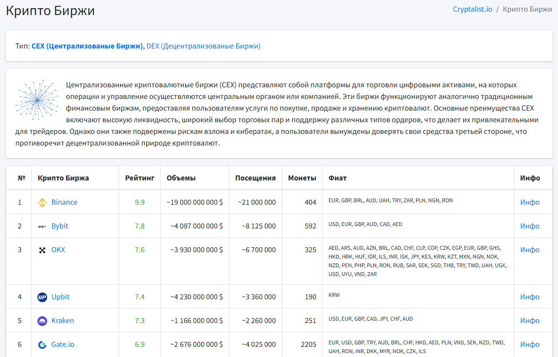 cryptalist io cryptalist io
