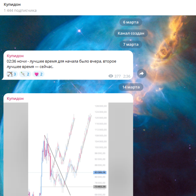 cupidtrading cupidtrading
