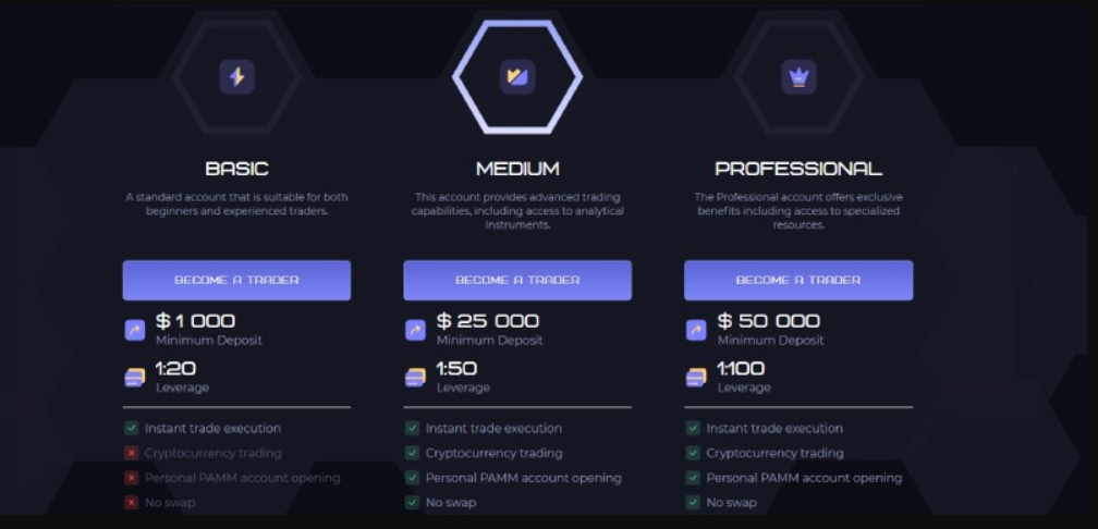 dralamix биржа отзывы dralamix биржа отзывы