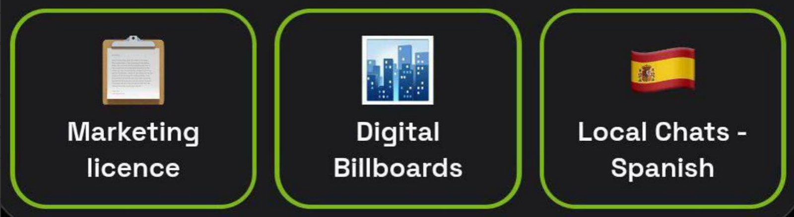 dropee комбо дня dropee комбо дня