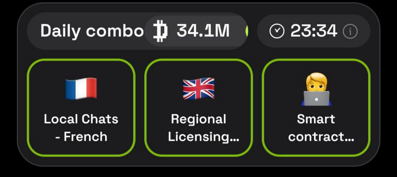 dropee комбо дня dropee комбо дня