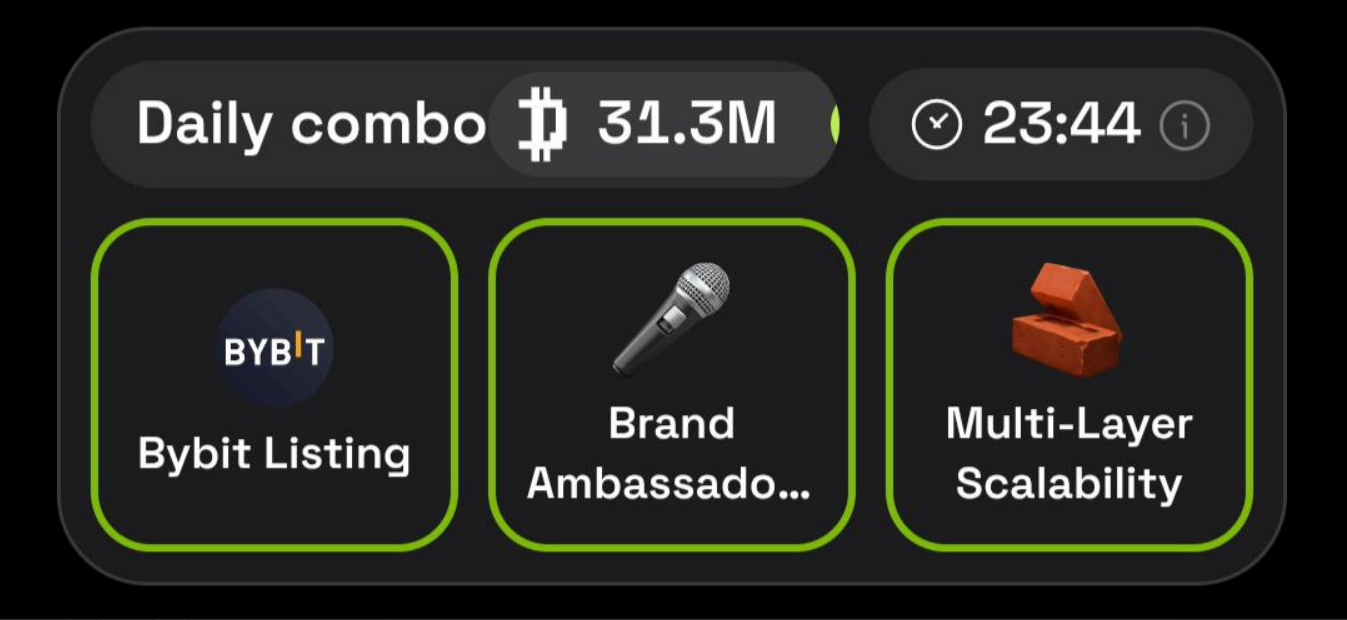 dropee комбо дня dropee комбо дня