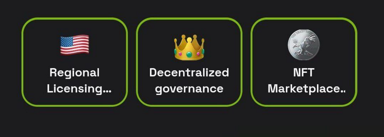 dropee комбо дня dropee комбо дня