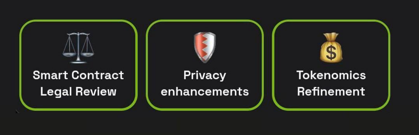 dropee комбо дня dropee комбо дня